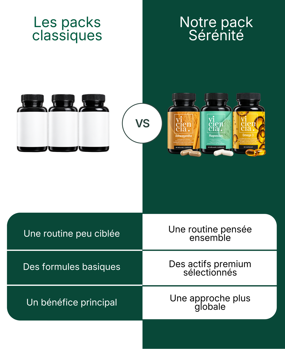 Pack Sérénité