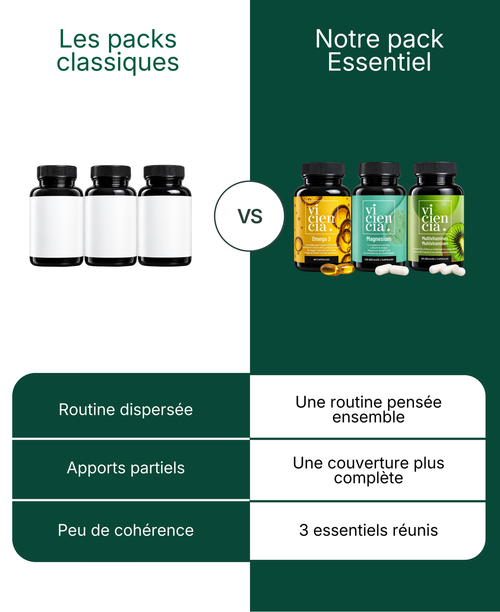 Pack Essentiel