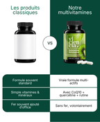 Multivitamines avec CQ10